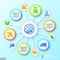 互聯網信息服務業務申請指南 條件與材料詳解